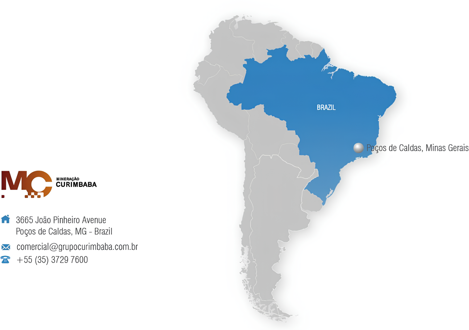 Global Distribution Network