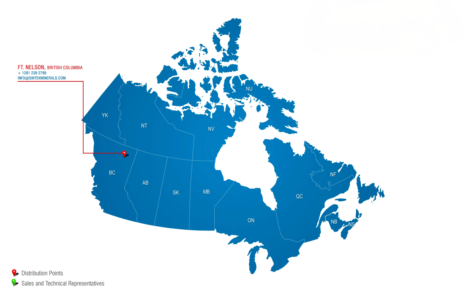 Global Distribution Network