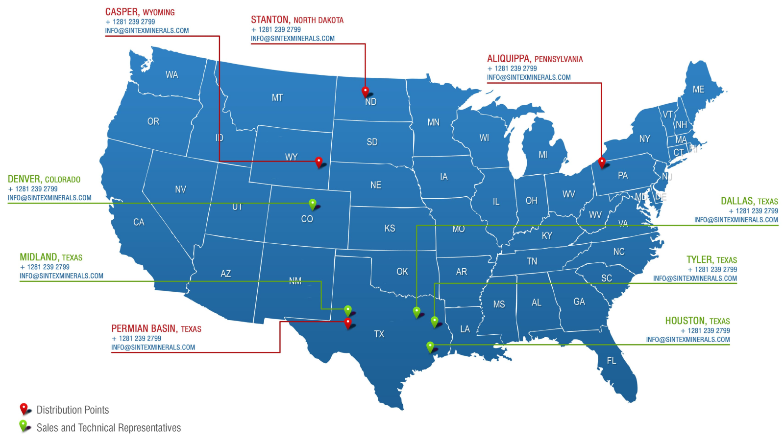 Global Distribution Network