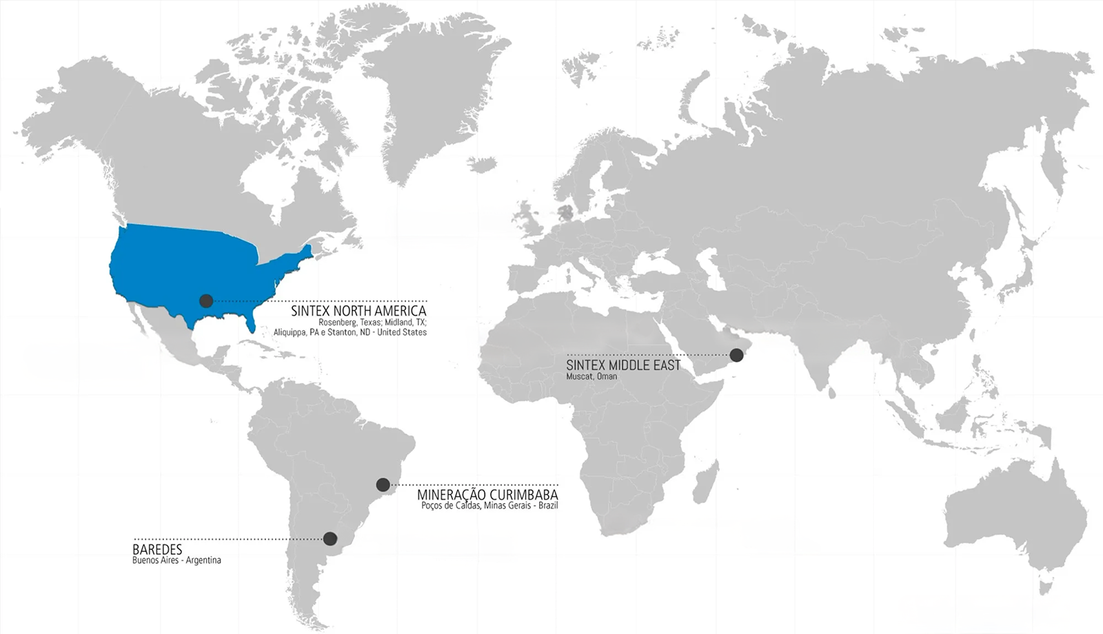 Global Distribution Network